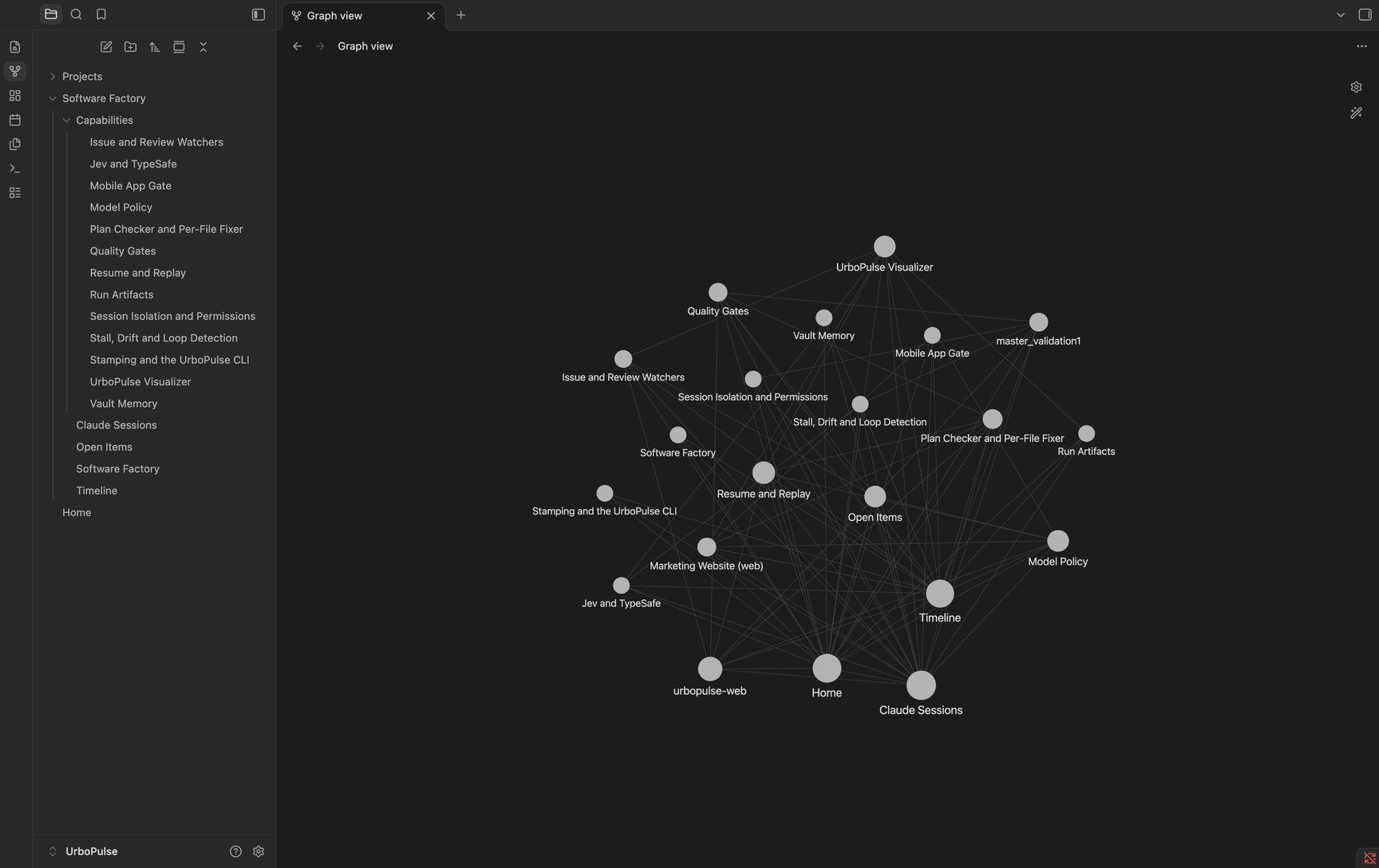 Obsidian graph view of the UrboPulse vault: linked notes for each capability, sessions and the timeline